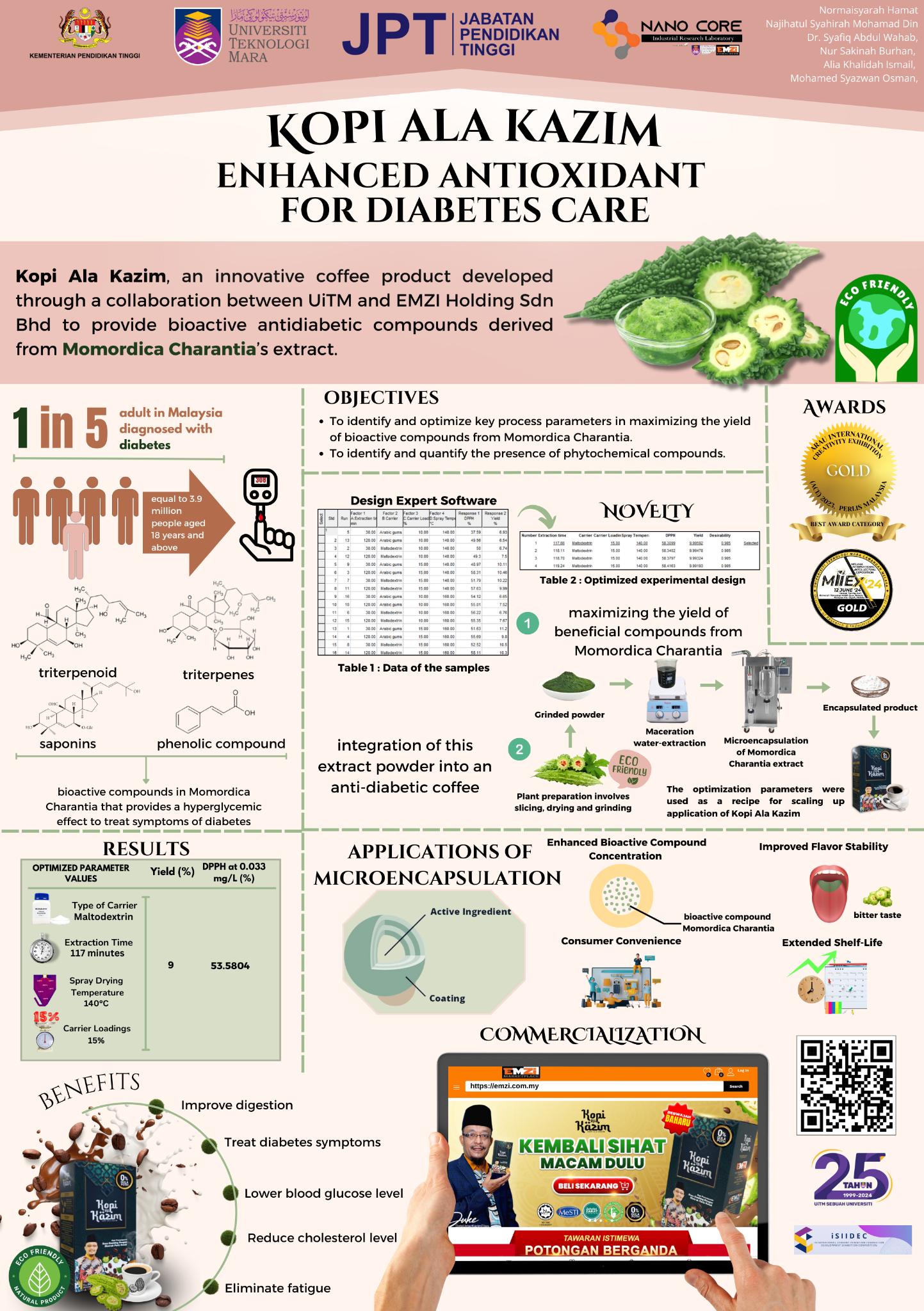 Research poster: Kopi Ala Kazim, extraction and microencapsulation of Momordica charantia (bitter melon) extract