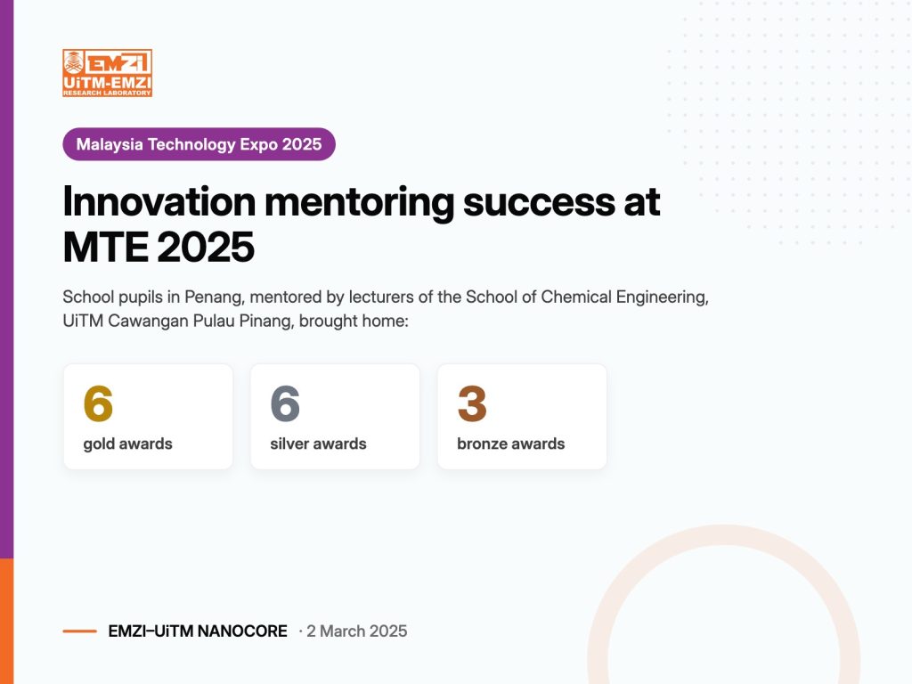 MTE 2025 innovation mentoring results: 6 gold, 6 silver and 3 bronze awards for Penang school pupils mentored by UiTM Cawangan Pulau Pinang lecturers
