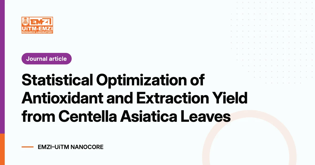Title graphic: Statistical Optimization of Antioxidant and Extraction Yield from Centella Asiatica Leaves