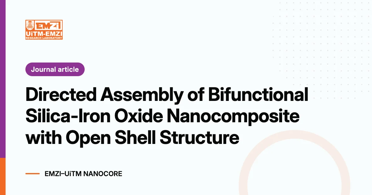 Title graphic: Directed Assembly of Bifunctional Silica-Iron Oxide Nanocomposite with Open Shell Structure