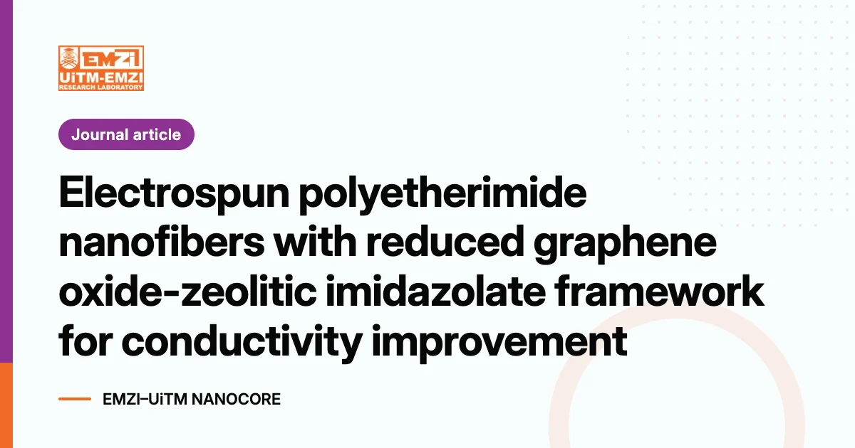 Title graphic: Electrospun polyetherimide nanofibers with reduced graphene oxide-zeolitic imidazolate framework for conductivity improvement