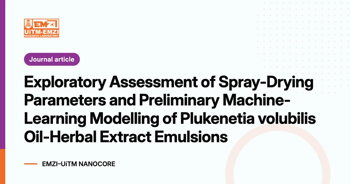 Title graphic: Exploratory Assessment of Spray-Drying Parameters and Preliminary Machine-Learning Modelling of Plukenetia volubilis Oil-Herbal Extract Emulsions