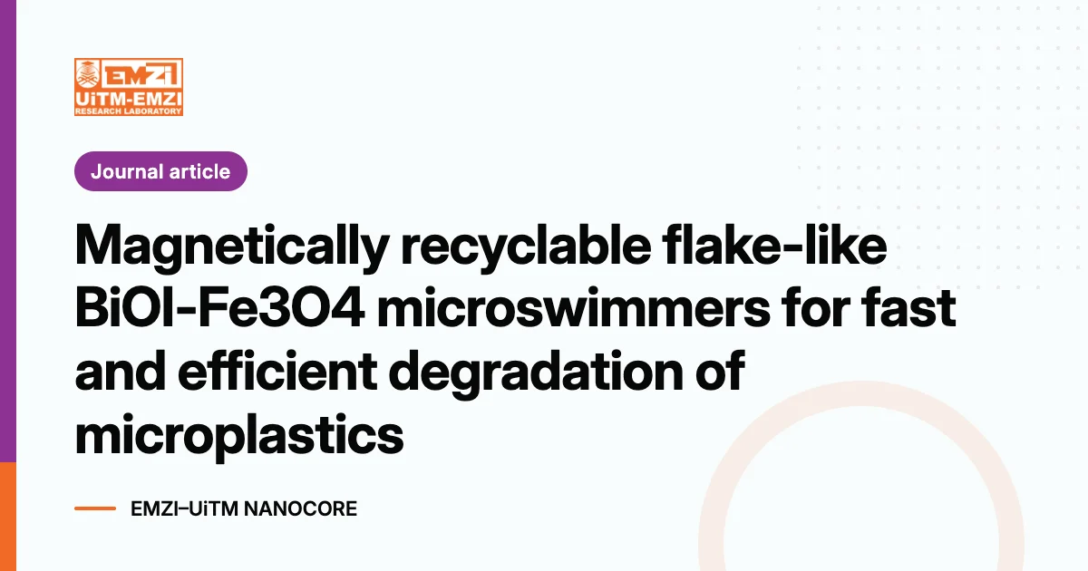 Title graphic: Magnetically recyclable flake-like BiOI-Fe3O4 microswimmers for fast and efficient degradation of microplastics
