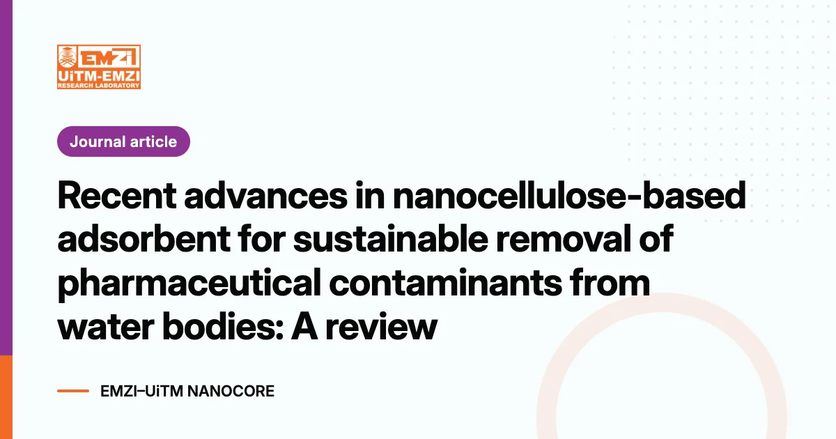 Title graphic: Recent advances in nanocellulose-based adsorbent for sustainable removal of pharmaceutical contaminants from water bodies: A review