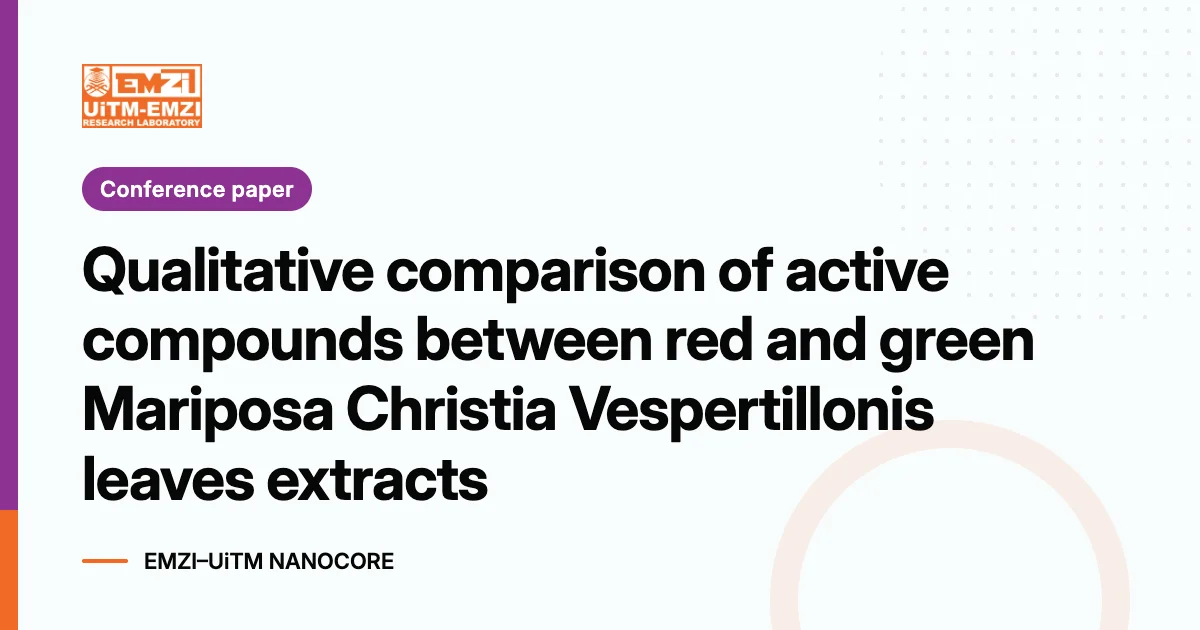 Title graphic: Qualitative comparison of active compounds between red and green Mariposa Christia Vespertillonis leaves extracts