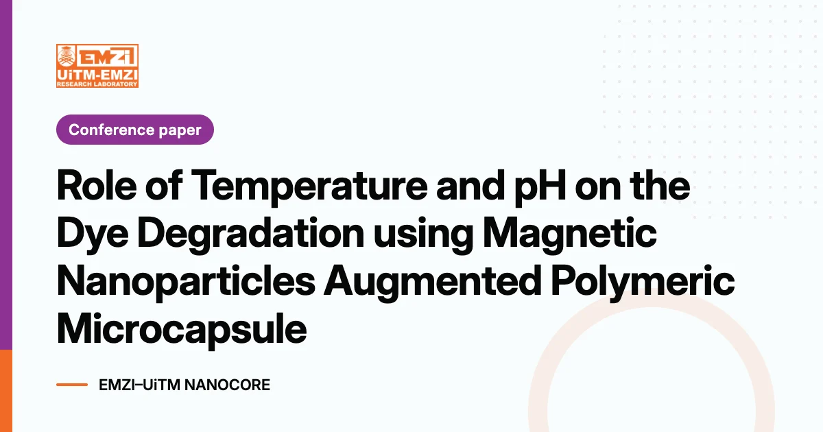 Title graphic: Role of Temperature and pH on the Dye Degradation using Magnetic Nanoparticles Augmented Polymeric Microcapsule