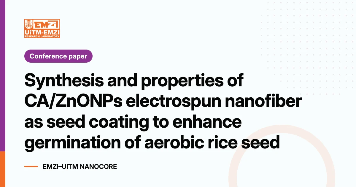 Title graphic: Synthesis and properties of CA/ZnONPs electrospun nanofiber as seed coating to enhance germination of aerobic rice seed